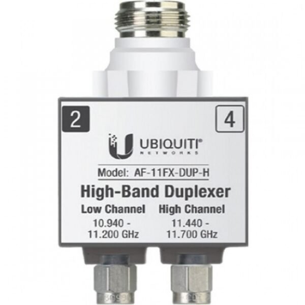 High-Band Duplexer for airFiber 11Ghz